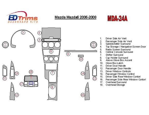 Mazda MAzda6 2006-2008 Without NAVI Interior BD Dash Trim Kit - 1 - Interior Dash Trim Kit