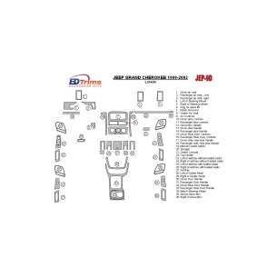 Jeep Grand Cherokee 1999-2002 Full Set Interior BD Dash Trim Kit 2