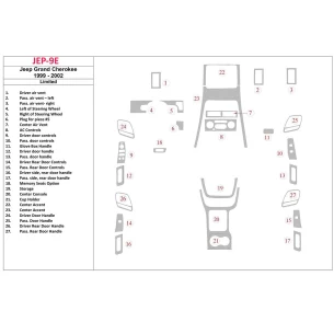 Jeep Grand Cherokee 1999-2002 Full Set Interior BD Dash Trim Kit