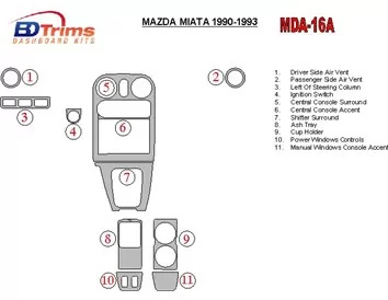 Mazda Miata 1990-1993 Full Set Interior BD Dash Trim Kit - 1 - Interior Dash Trim Kit