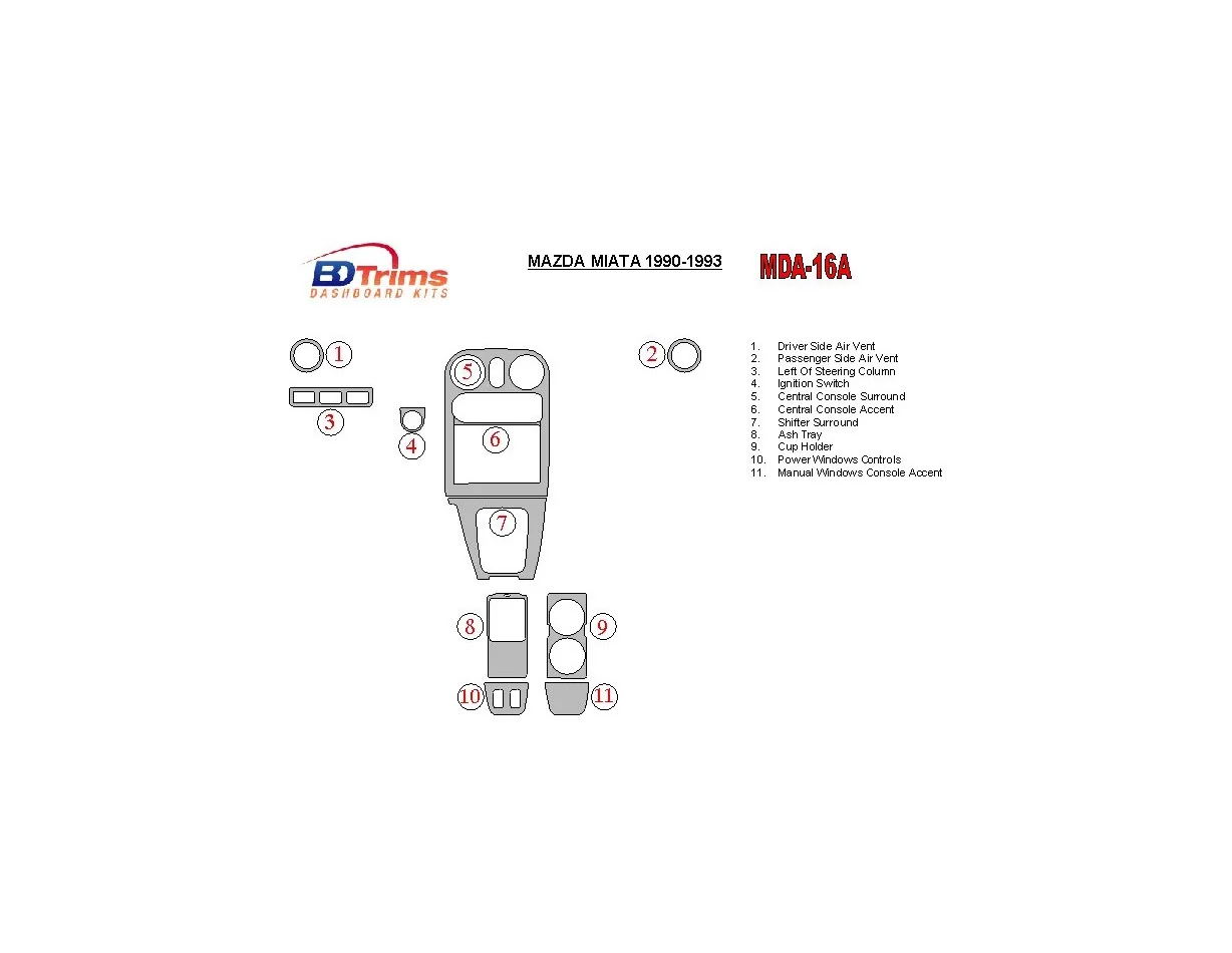 Mazda Miata 1990-1993 Full Set Interior BD Dash Trim Kit - 1 - Interior Dash Trim Kit