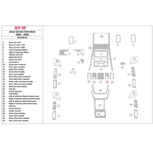 Jeep Grand Cherokee 1999-2002 Full Set Interior BD Dash Trim Kit