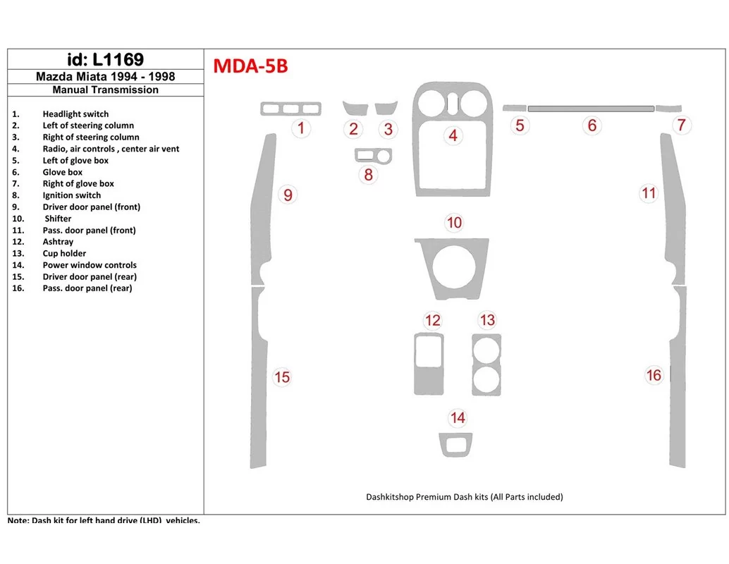 Mazda Miata 1994-1998 Full Set, Manual Gear Box Interior BD Dash Trim Kit - 1 - Interior Dash Trim Kit