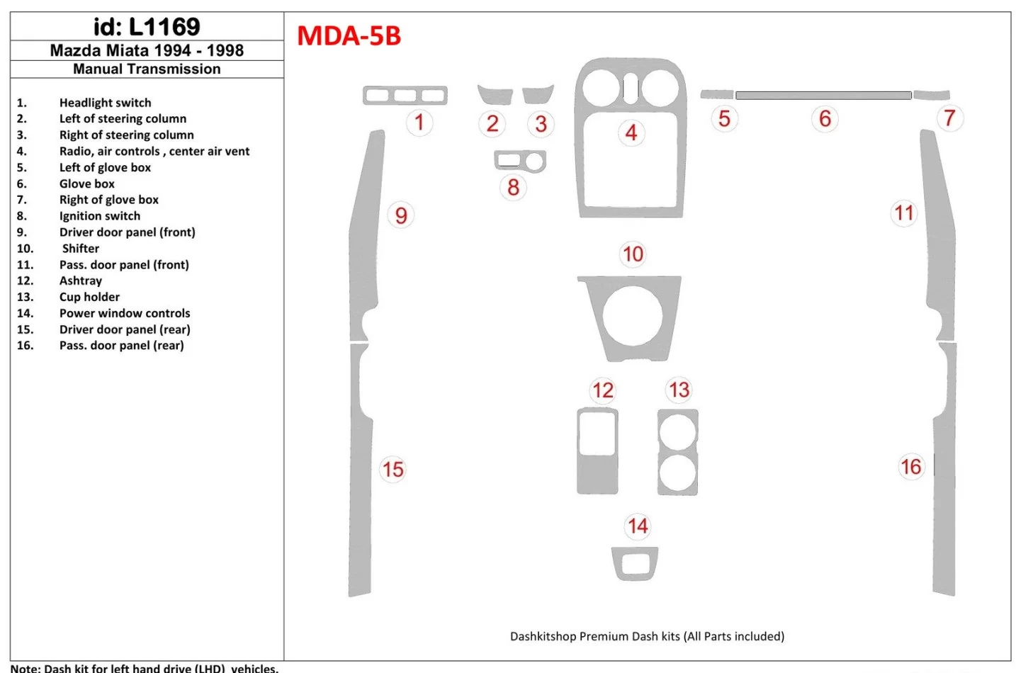 Mazda Miata 1994-1998 Full Set, Manual Gear Box Interior BD Dash Trim Kit - 1 - Interior Dash Trim Kit