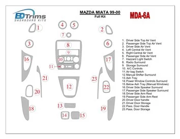 Mazda Miata 1999-2000 Full Set, 19 Parts set Interior BD Dash Trim Kit - 1 - Interior Dash Trim Kit