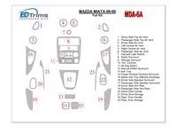 Mazda Miata 1999-2000 Full Set, 19 Parts set Interior BD Dash Trim Kit - 1 - Interior Dash Trim Kit Mazda Miata 1999-2000 Full Set, 19 Parts set Interior BD Dash Trim Kit - 1 - Interior Dash Trim Kit