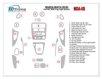 Mazda Miata 1999-2000 Full Set, With Fog Light Switch Interior BD Dash Trim Kit - 1 - Interior Dash Trim Kit