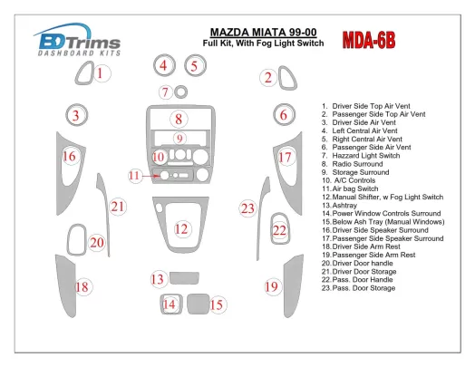Mazda Miata 1999-2000 Full Set, With Fog Light Switch Interior BD Dash Trim Kit - 1 - Interior Dash Trim Kit Mazda Miata 1999-2000 Full Set, With Fog Light Switch Interior BD Dash Trim Kit - 1 - Interior Dash Trim Kit
