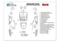 Mazda Miata 1999-2000 Full Set, With Fog Light Switch Interior BD Dash Trim Kit - 1 - Interior Dash Trim Kit Mazda Miata 1999-2000 Full Set, With Fog Light Switch Interior BD Dash Trim Kit - 1 - Interior Dash Trim Kit