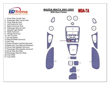 Mazda Miata 2001-2005 With Door panels, 21 Parts set Interior BD Dash Trim Kit - 2 - Interior Dash Trim Kit