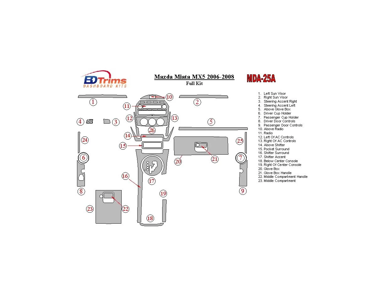 Mazda Miata 2006-2008 Full Set Interior BD Dash Trim Kit - 1 - Interior Dash Trim Kit