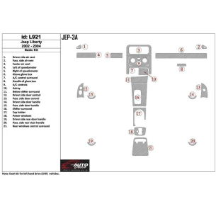 Jeep Liberty 2002-2004 Basic Set Interior BD Dash Trim Kit 2