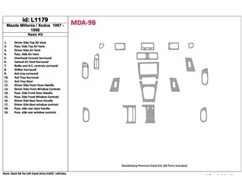 Mazda Milenia 1997-1998 Basic Set, Without OEM, 19 Parts set Interior BD Dash Trim Kit - 1 - Interior Dash Trim Kit