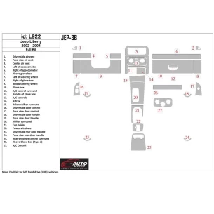 Jeep Liberty 2002-2004 Full Set Interior BD Dash Trim Kit 2