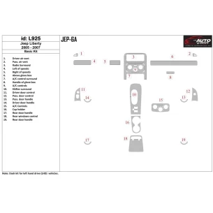 Jeep Liberty 2005-2007 Basic Set Interior BD Dash Trim Kit 2