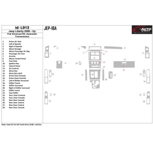 Jeep Liberty 2008-UP Full Universal Set Interior BD Dash Trim Kit 2