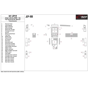 Jeep Liberty 2008-UP Full Universal Set, Manual Gear Box Interior BD Dash Trim Kit 2