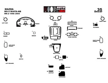 Mazda MX 5 12.00-12.05 3D Interior Dashboard Trim Kit Dash Trim Dekor 14-Parts