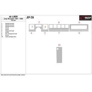 Jeep Wrangler 1987-1996 Full Set Interior BD Dash Trim Kit