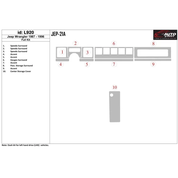Jeep Wrangler 1987-1996 Full Set Interior BD Dash Trim Kit