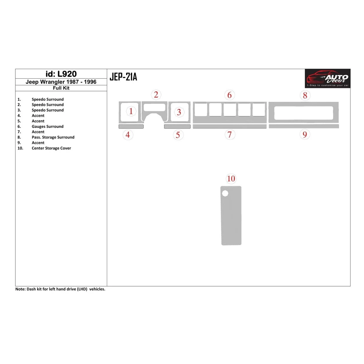 Jeep Wrangler 1987-1996 Full Set Interior BD Dash Trim Kit