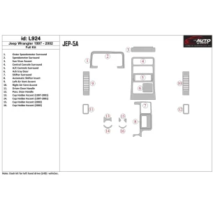 Jeep Wrangler 1997-2002 Full Set Interior BD Dash Trim Kit 2