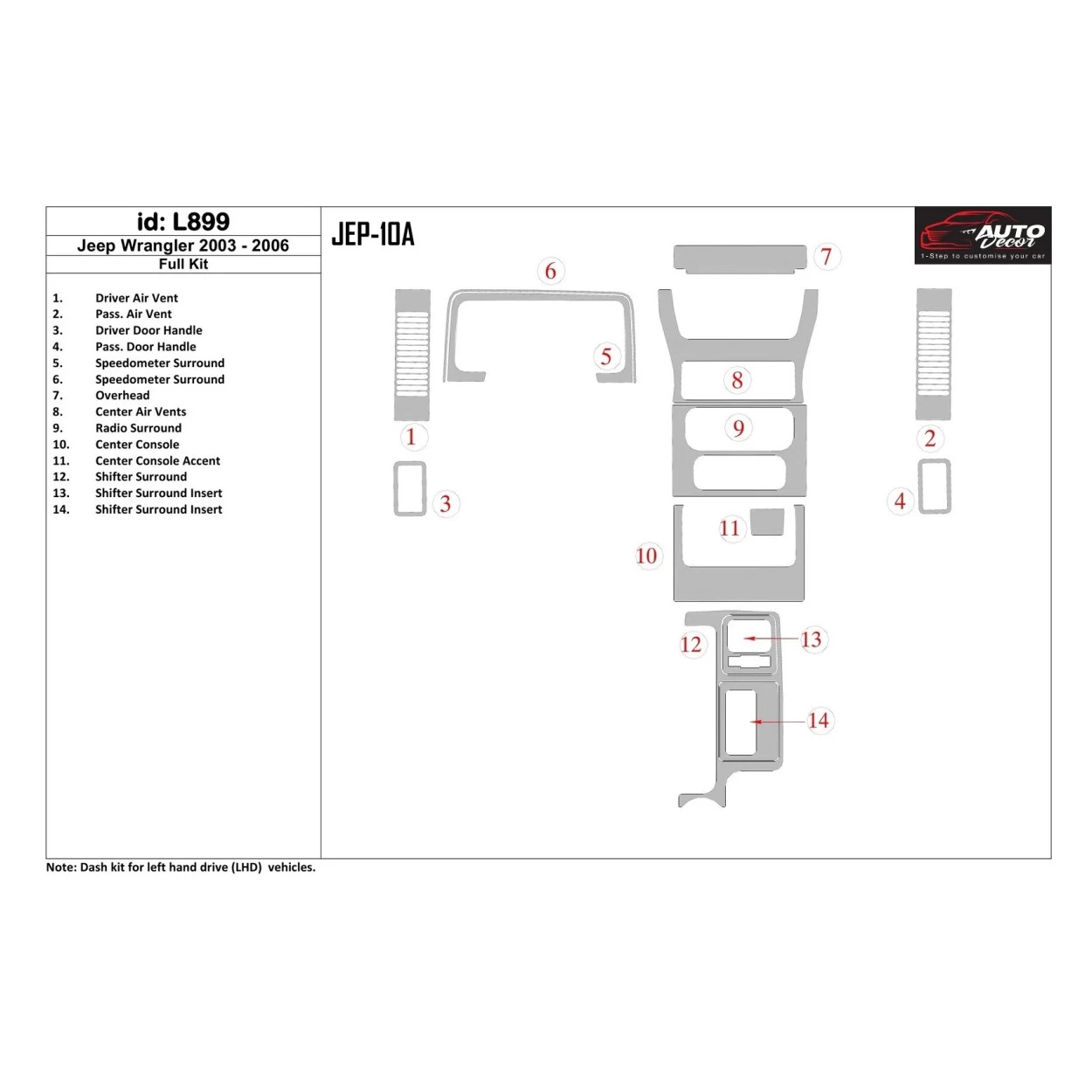 Jeep Wrangler 2003-2006 Full Set Interior BD Dash Trim Kit