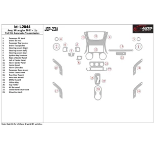 Jeep Wrangler 2011-UP Automatic Gearbox Interior BD Dash Trim Kit 2