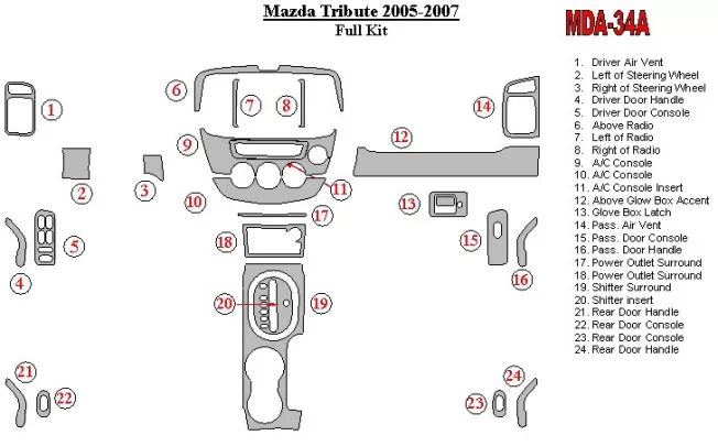 Mazda Tribute 2005-2007 Full Set Interior BD Dash Trim Kit - 1 - Interior Dash Trim Kit