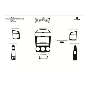 Kia Cerato LX Sedan 05.04-03.07 3D Interior Dashboard Trim Kit Dash Trim Dekor 8-Parts 2