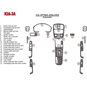 Kia Optima 2002-2003 Automatic Gearbox Interior BD Dash Trim Kit 2