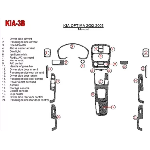 Kia Optima 2002-2003 Manual Gearbox Interior BD Dash Trim Kit 2