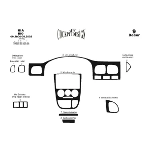 Kia Rio 09.00-08.02 3D Interior Dashboard Trim Kit Dash Trim Dekor 9-Parts 2