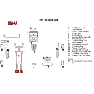 Kia Rio 2004-2005 Full Set Interior BD Dash Trim Kit