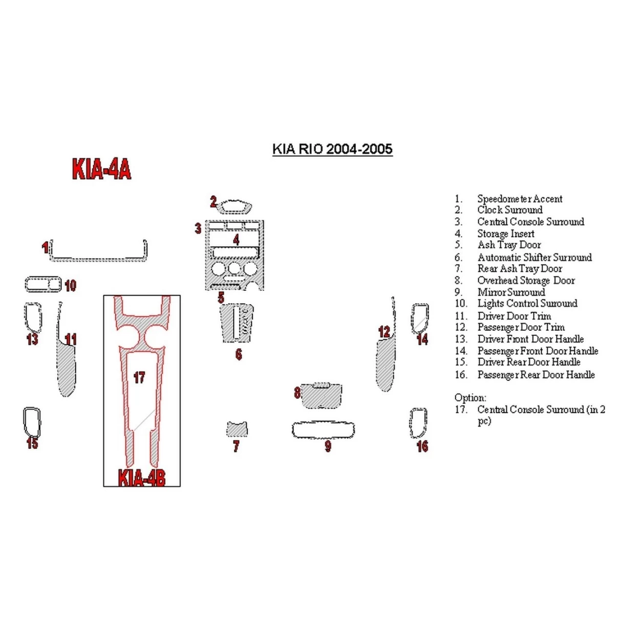 Kia Rio 2004-2005 Full Set Interior BD Dash Trim Kit
