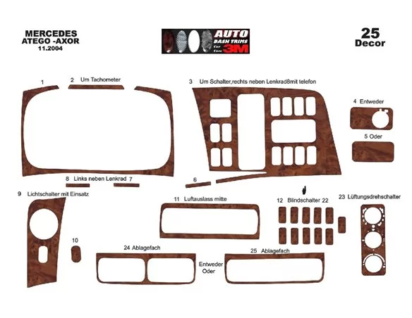 Mercedes Atego-Axor 11.2004 3D Interior Dashboard Trim Kit Dash Trim Dekor 25-Parts