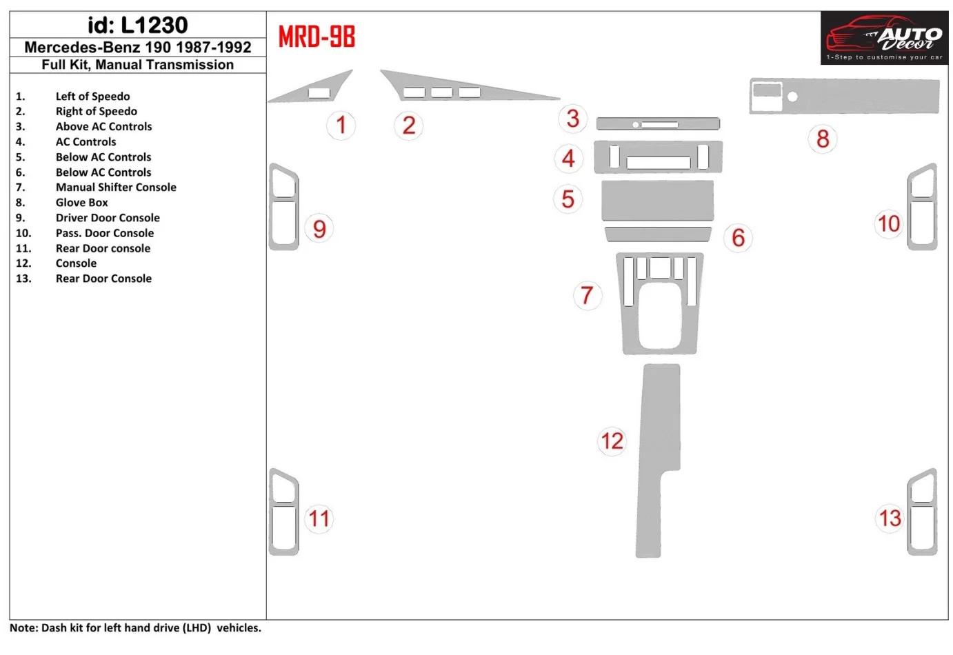 Mercedes Benz 190 1987-1992 Full Set, Manual Gear Box Interior BD Dash Trim Kit - 1 - Interior Dash Trim Kit
