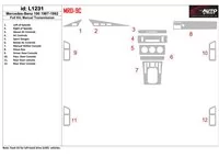 Mercedes Benz 190 1987-1992 Full Set, Manual Gear Box, With Sport Gauges Interior BD Dash Trim Kit - 1 - Interior Dash Trim Kit Mercedes Benz 190 1987-1992 Full Set, Manual Gear Box, With Sport Gauges Interior BD Dash Trim Kit - 1 - Interior Dash Trim Kit