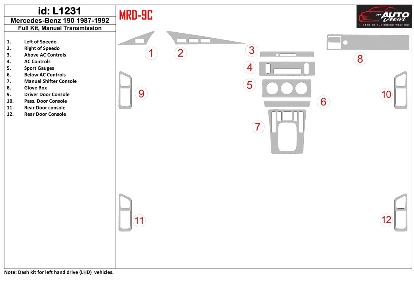 Mercedes Benz 190 1987-1992 Full Set, Manual Gear Box, With Sport Gauges Interior BD Dash Trim Kit - 1 - Interior Dash Trim Kit