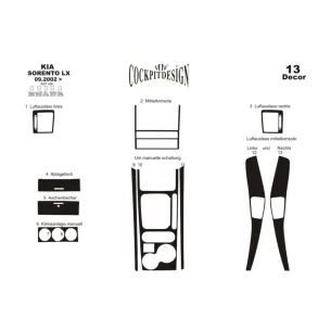 Kia Sorento 09.02-06.07 3D Interior Dashboard Trim Kit Dash Trim Dekor 13-Parts 2