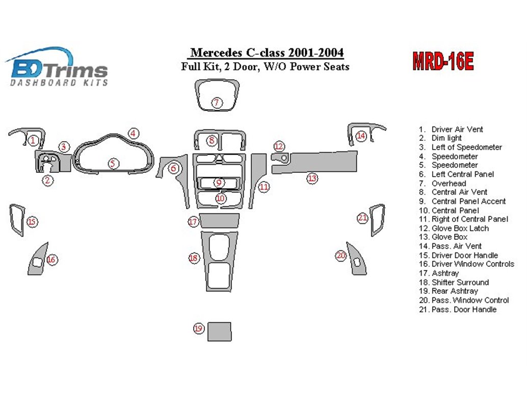 Mercedes Vito W447 01.2015 3M 3D Car Tuning Interior Tuning Interior Customisation UK Right Hand Drive Australia Dashboard Trim 
