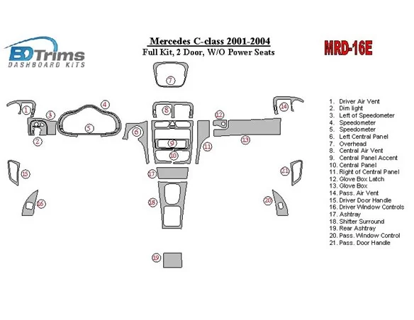 Mercedes Benz C Class 2001-2004 Full Set, 2 Doors, OEM Compliance, W/O Power Seats Interior BD Dash Trim Kit - 1 - Interior Dash