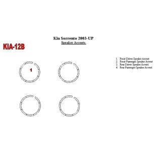 KIA Sorento 2003-UP Speaker Accents Interior BD Dash Trim Kit