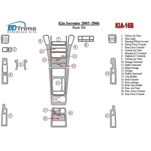 KIA Sorento 2005-2006 Basic Set Interior BD Dash Trim Kit