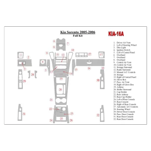 Kia Sorento 2005-2006 Full Set Interior BD Dash Trim Kit 2