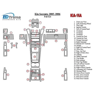 Kia Sorento 2005-2006 Full Set Interior BD Dash Trim Kit