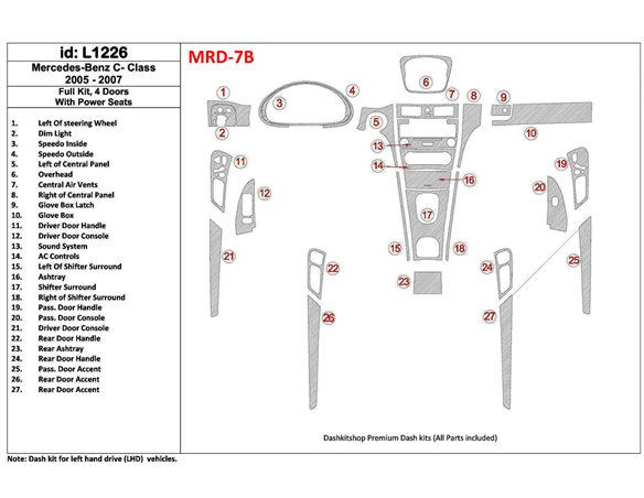 Iveco Daily 07.2014 3M 3D Car Tuning Interior Tuning Interior Customisation UK Right Hand Drive Australia Dashboard Trim Kit Das