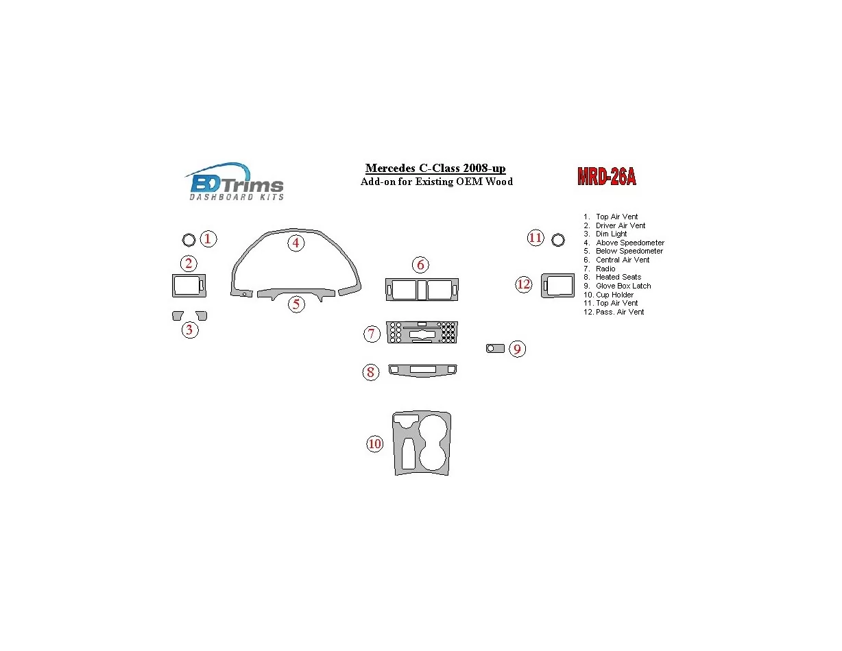 Mercedes Benz C Class 2008-UP Full Set Interior BD Dash Trim Kit - 1 - Interior Dash Trim Kit