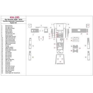 KIA Sorento 2008-2010 Basic Set, Automatic Gear,with Heated Seats Interior BD Dash Trim Kit