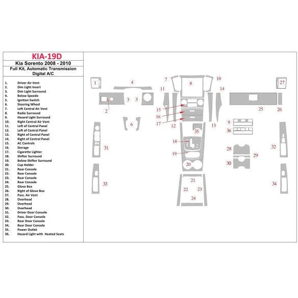 KIA Sorento 2008-2010 Basic Set, Automatic Gear,with Heated Seats Interior BD Dash Trim Kit